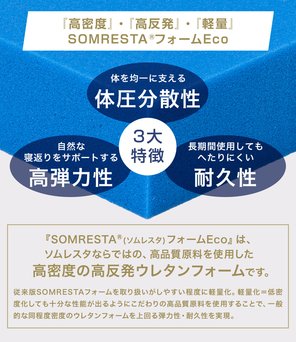 ��̩�١���ȿȯ������ SOMRESTA�ޥåȥ쥹Eco