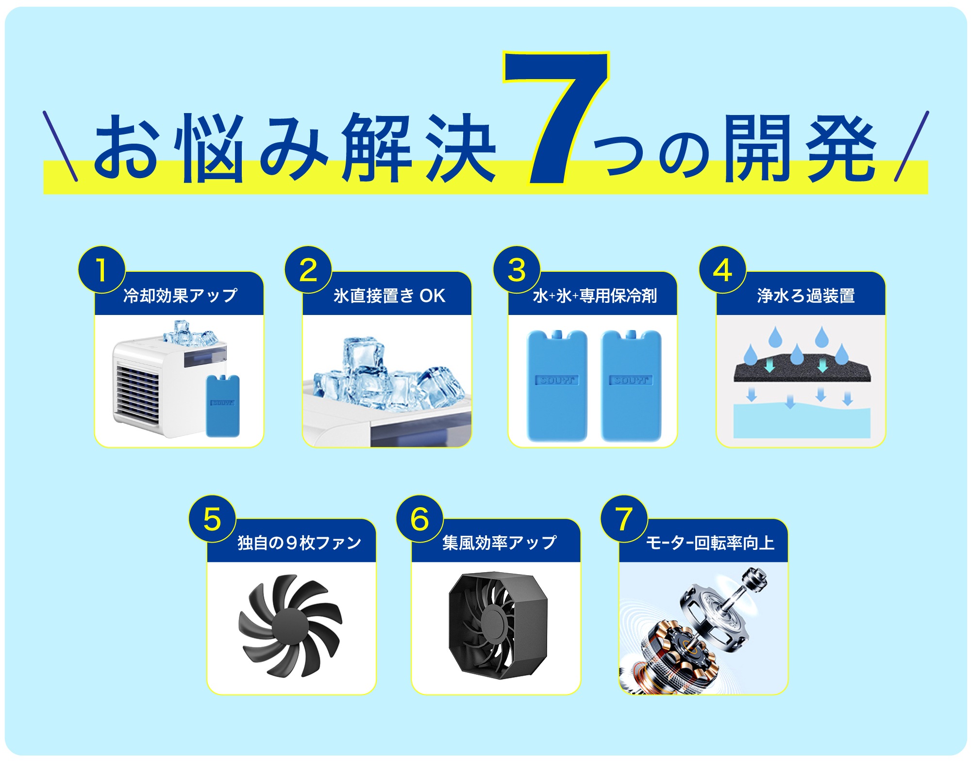 お悩み解決7つの開発