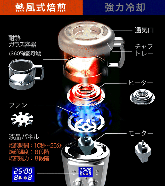 本格コーヒー焙煎機 | SOUYI 公式Online Shop