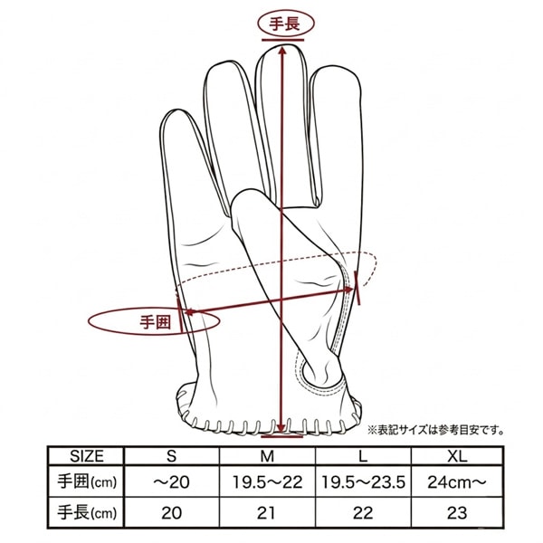 SIGNAL GLOVE�ʥ����ʥ륰�����֡�