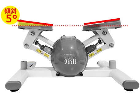 エアロステッパー SP-500 (5年間保証商品)|東急スポーツオアシス公式通販