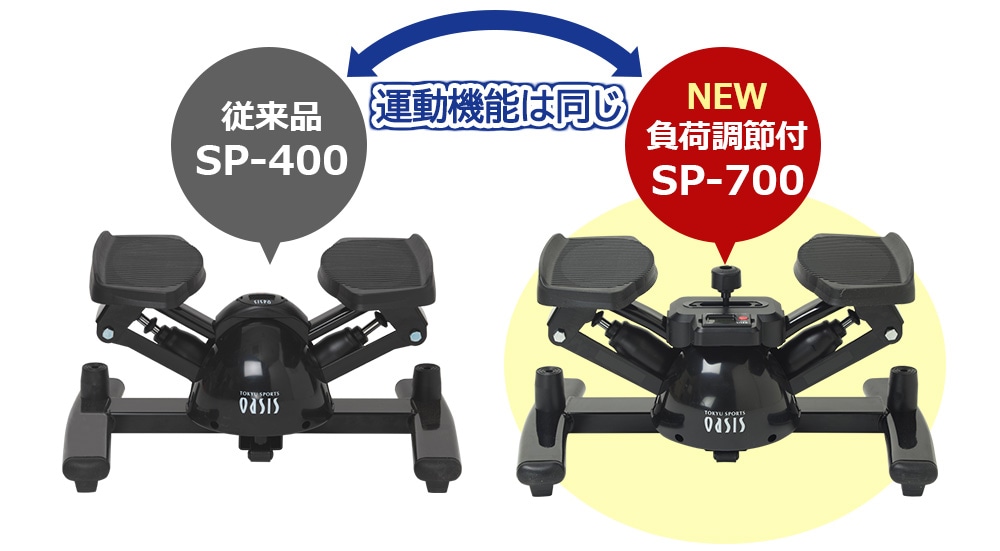 ステッパー ツイストステッパー Premium (アドバンス) SP-700
