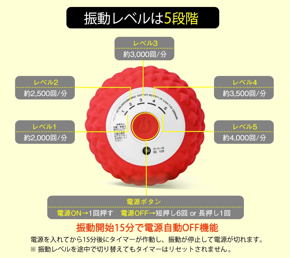 シェイプツインボール|東急スポーツオアシス公式通販