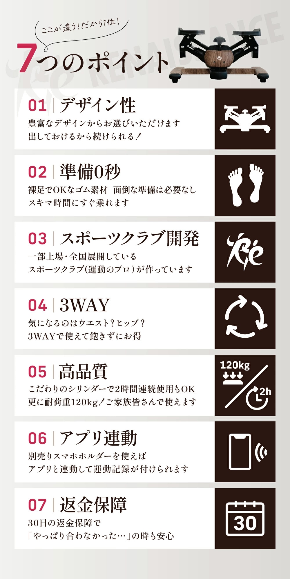 ツイストステッパー正規品】ツイストエアロステッパーPremium 木目調