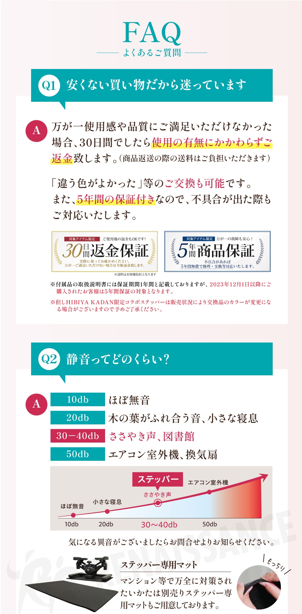 FAQ1,2