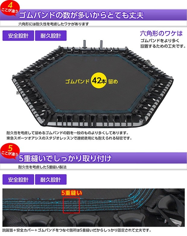 トランポリン（手すり付き折りたたみ）|東急スポーツオアシス公式通販