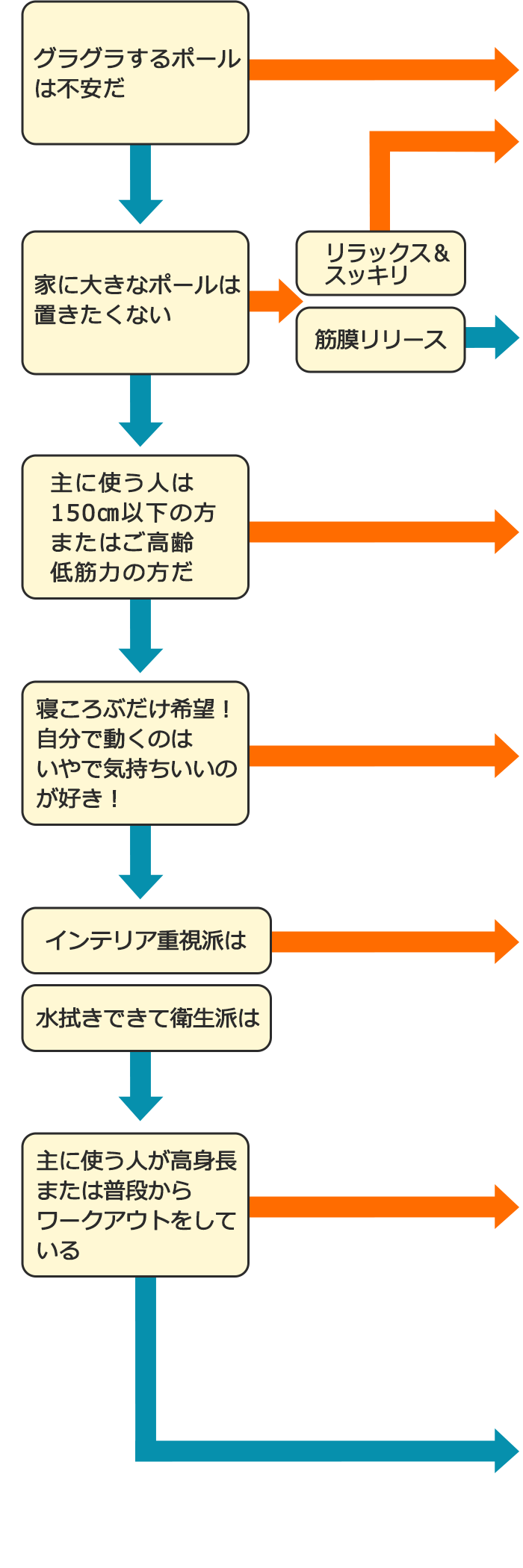 ����ƥ�����