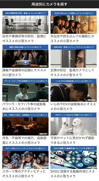 用途別