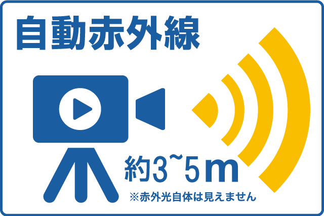 ��ư�ֳ�������3��5m