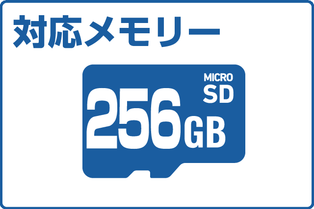 対応メモリー256GB