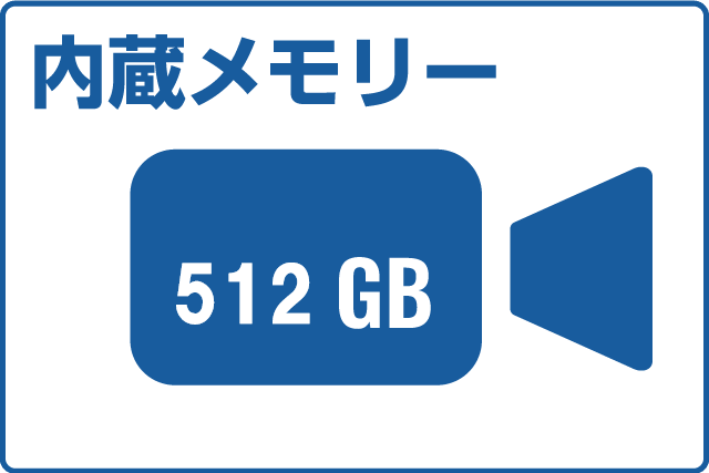 ��¢���꡼512MB