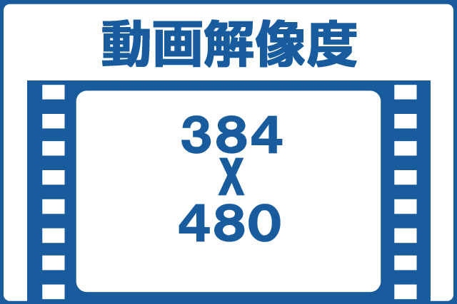 ư�������384��480