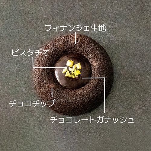 ティグレって何？ | Coco≠Coco（ココココ）