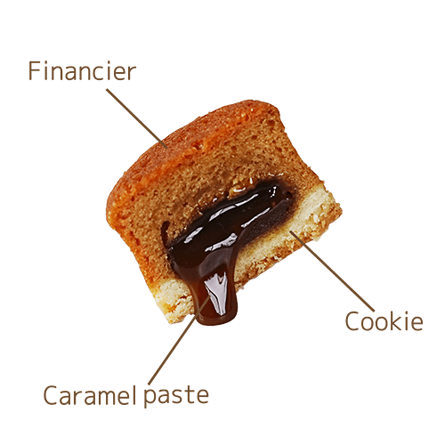  | Coco≠Coco（ココココ）