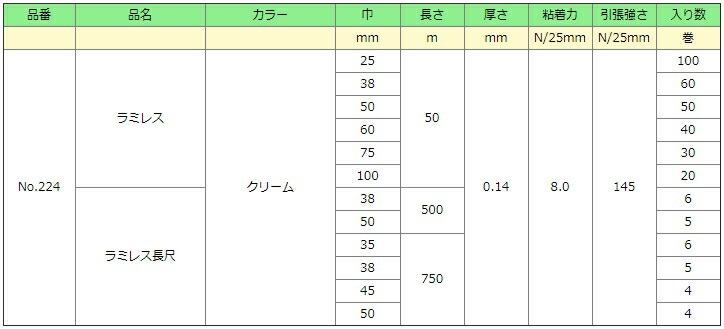 法人宛限定〉 オカモト ラミレス No.224 長尺 クリーム 巾50mm×長さ