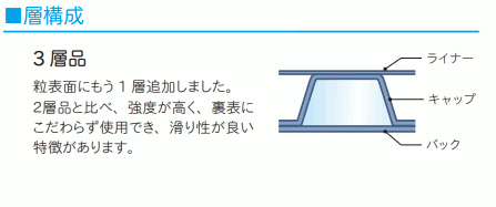 法人宛限定〉 プチプチ 川上産業 d42L (3層品) 1200mm幅×42m巻 1本 【5本以上ご注文時用特価】/ ぷちぷち プチプチ エアパッキン  エアクッション エアキャップ 暑さ防止 断熱 節電