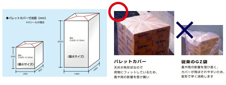 訳あり品送料無料 透明パレットカバー PG-10 1100×900×1700 1箱 50枚入 0.05厚シリーズ