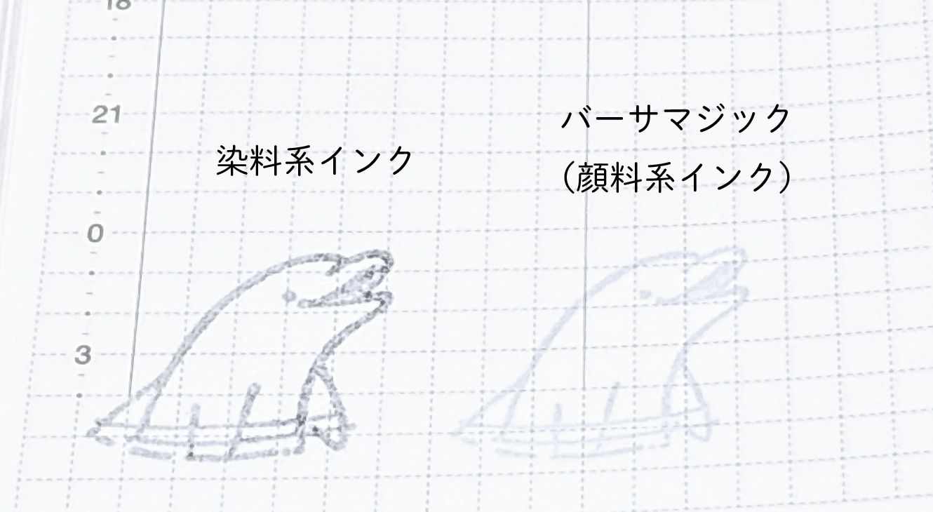 バーサマジック2