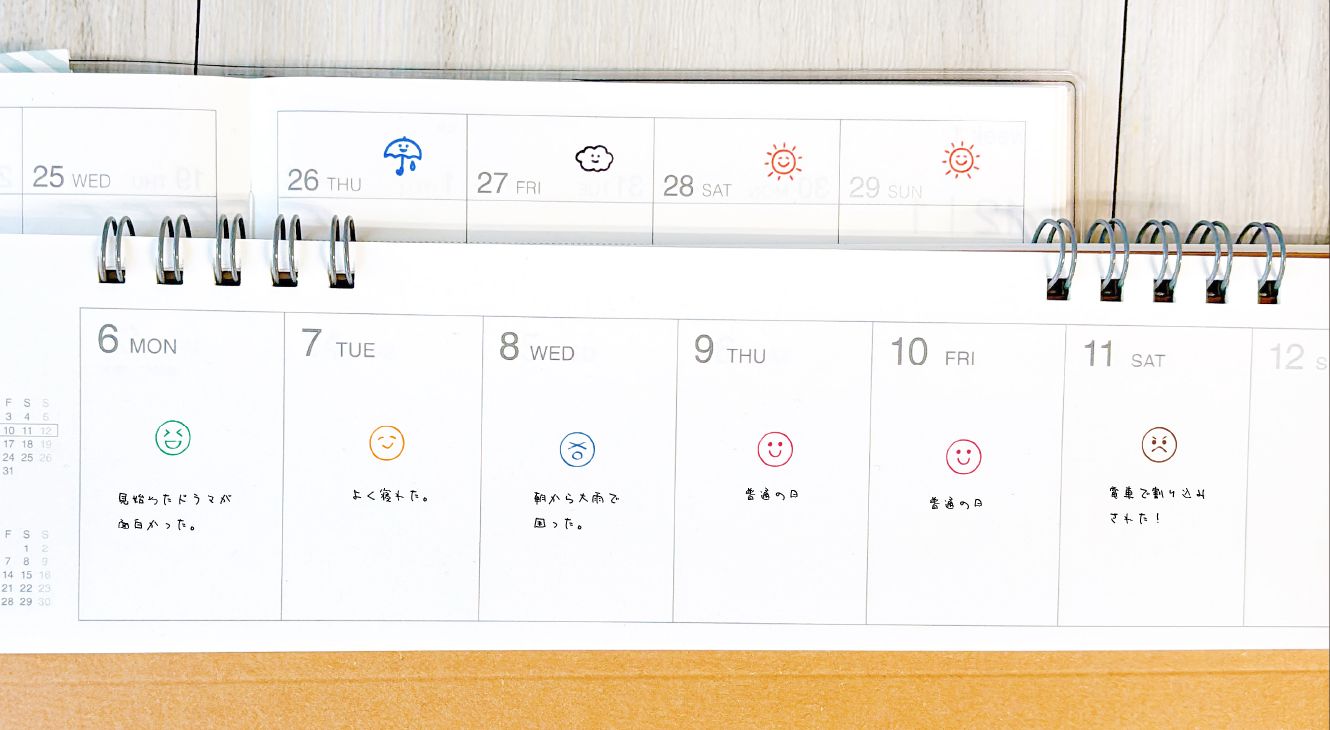 感情や気分の記録