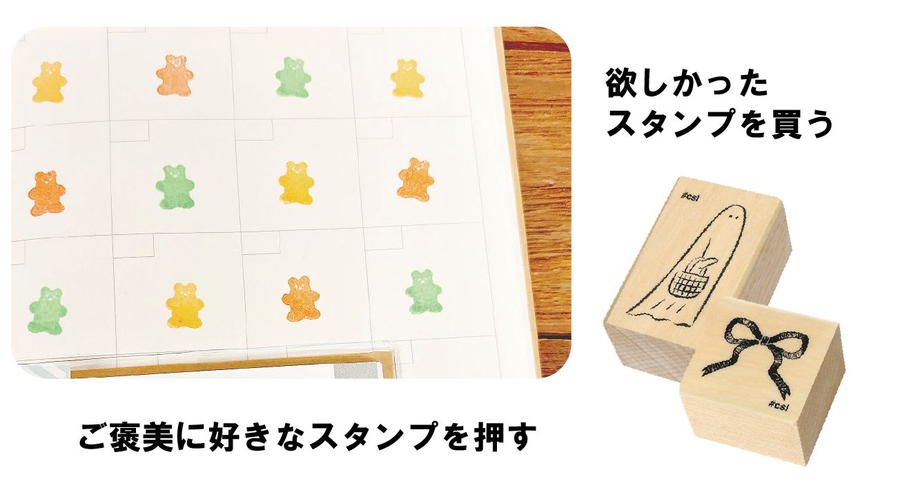 ルーティーン５