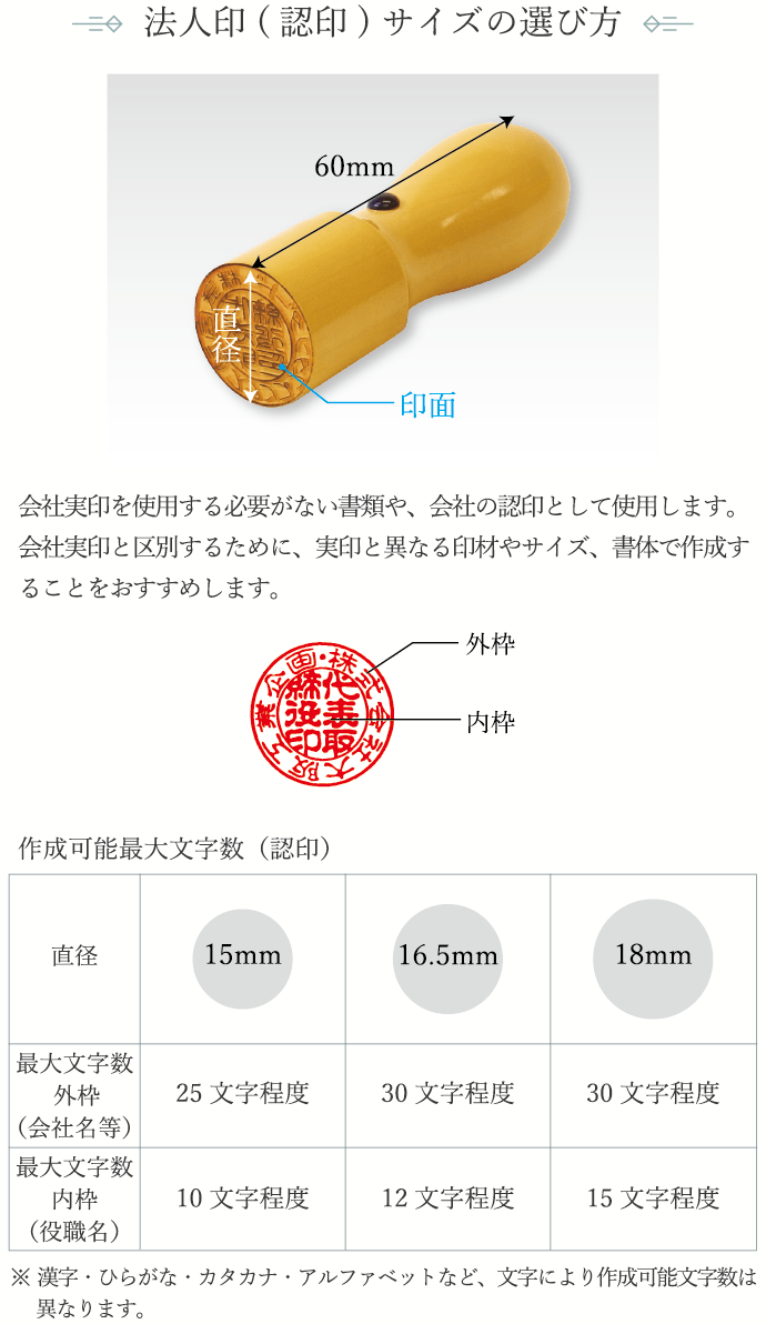 純銅製の印鑑スタンプ　旧蔵 罕見 純銅製 高浮彫 錾刻 印章 手工彫金 工芸美品 純銅製の印鑑スタンプ 旧蔵 罕見 純銅製 高浮彫 錾刻 印章 手工