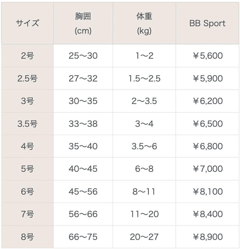 bb トップ スポーツ