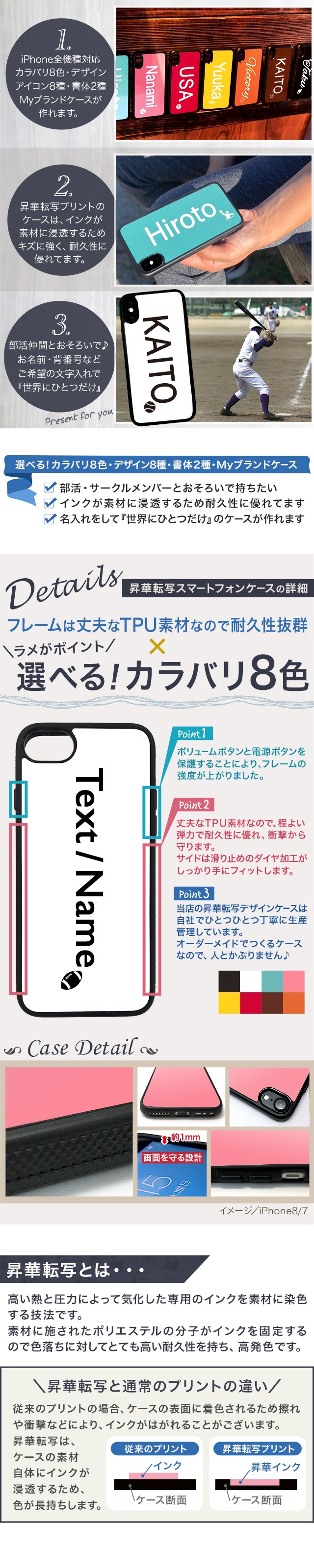 部活生応援 名入れ無料 送料無料 スポーツケース 昇華転写 Iphone 11promax Iphone Xs Max Iphone Xr Iphone8 Sports Case Iphone サッカー 野球 バスケ バレー 文字入れ 背番号 部活生応援アイテム 名入れ工房 Starland