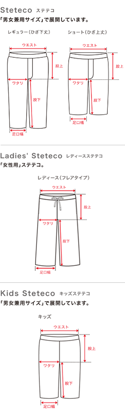 確認用 サイズの参考にしてください ご参考ください」は間違い