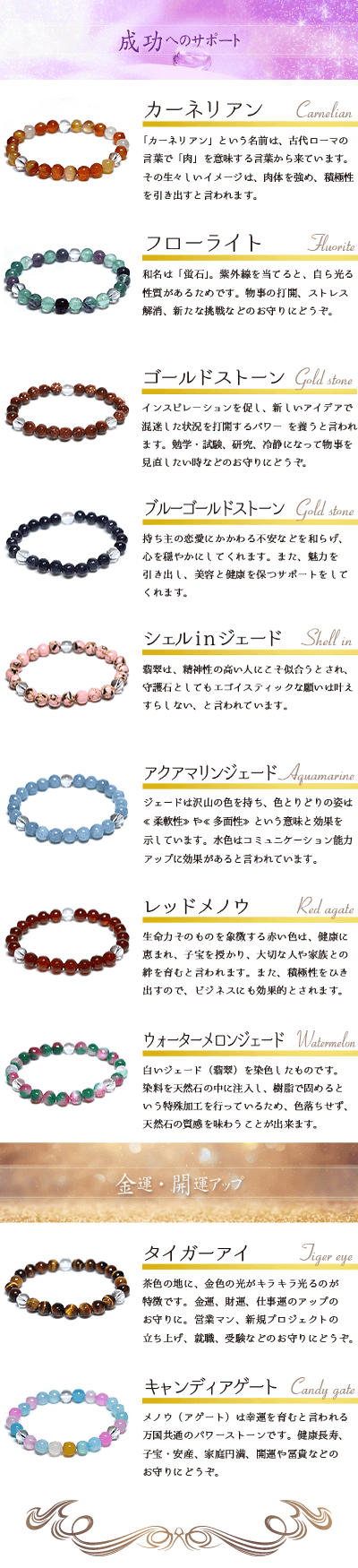 パワーストーン ブレスレット 選べる60種類 (500円シリーズ) 天然石 