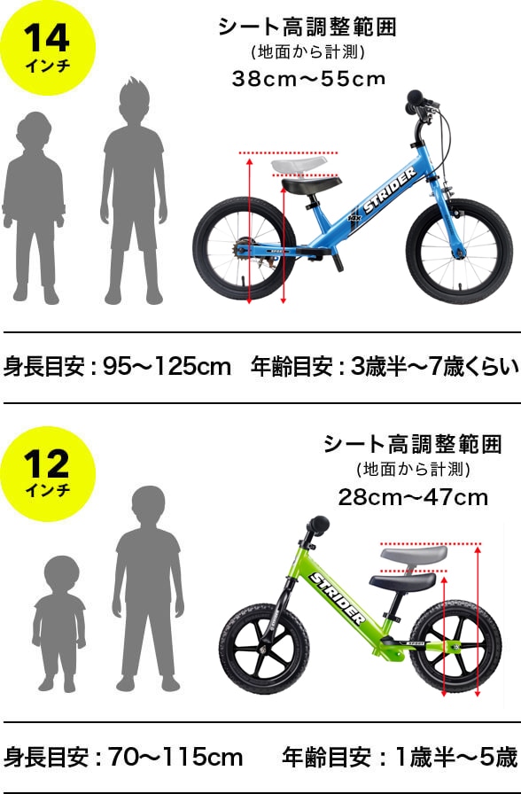 詳細幼児用自転車ストライダー 14x (STRIDER 14x) 14インチ ピンク