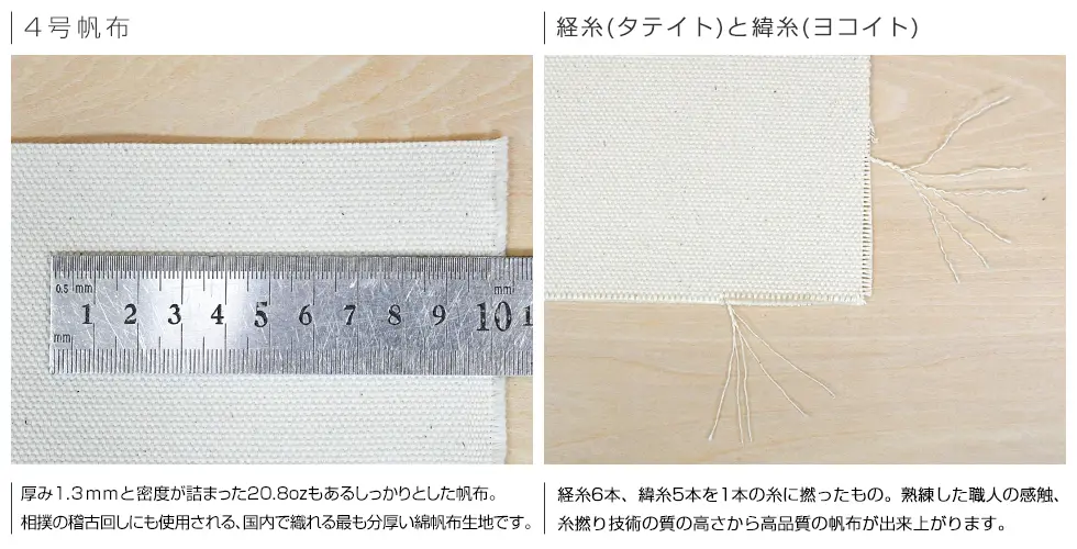 ���ͤΥ��եȡ��ץ쥼��Ȥ˹�˼����4������(�����Х�)�����