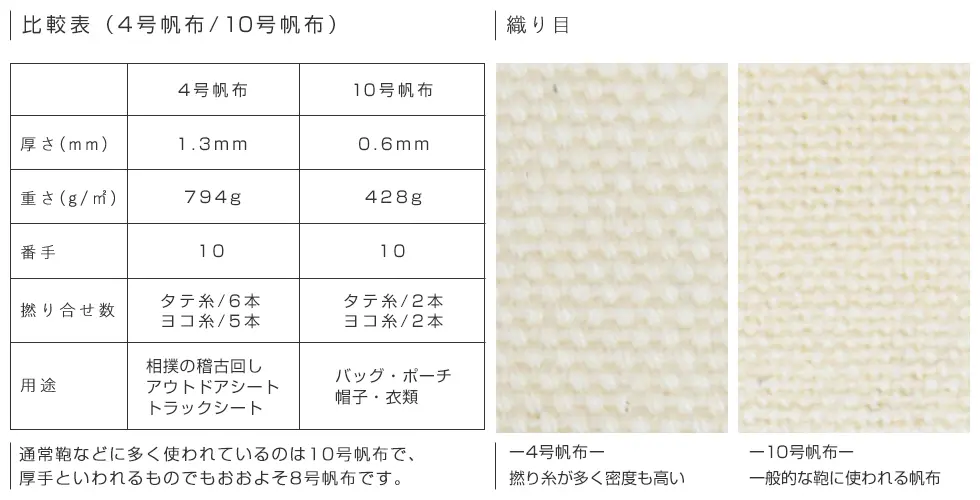 ���ͤΥ��եȡ��ץ쥼��Ȥ˹�˼����4������(�����Х�)������