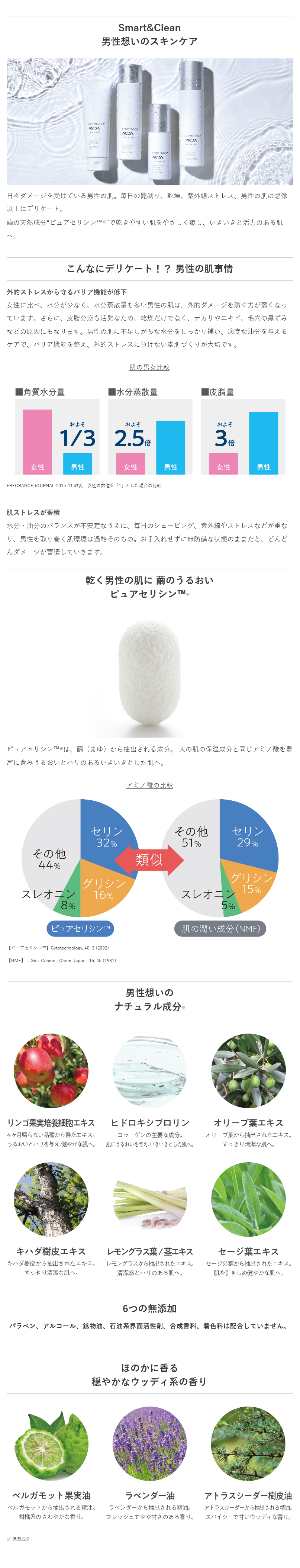 リニューアル商品】コモエースメン モイストローション 化粧水 穏やかなウッディー調の香り 150ml｜日本最大級のメンズコスメ通販サイト エムコスメ本店