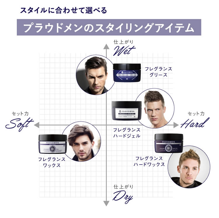 フレグランスハードワックス 60g プラウドメン | PROUDMEN.｜メンズ