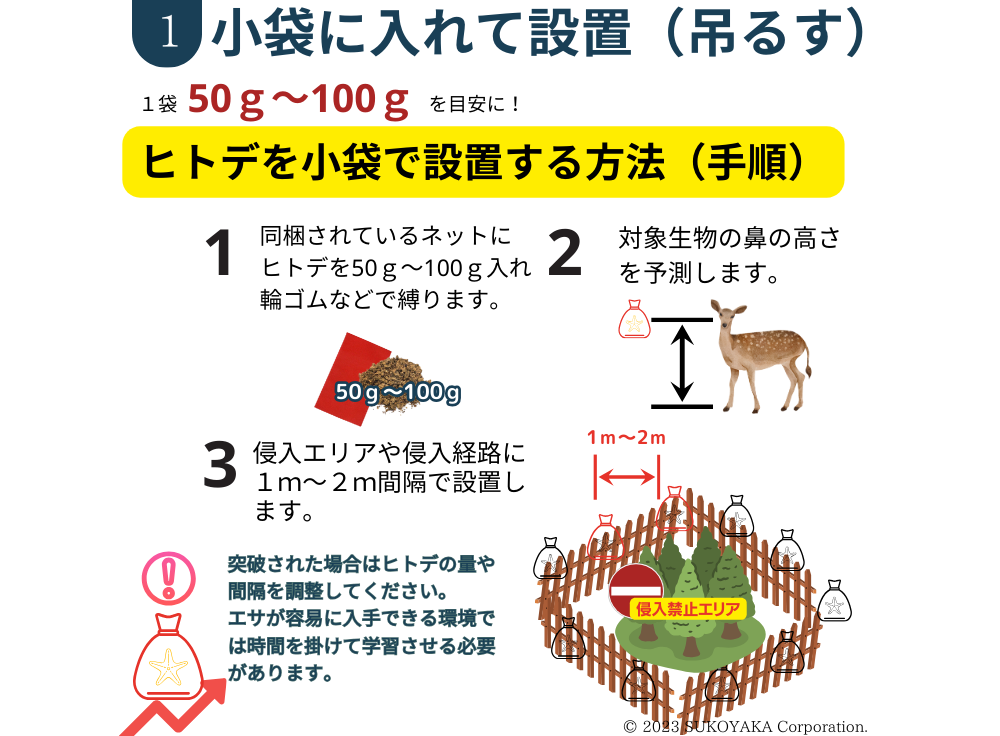 水切りネット 不織布 小袋 小箱