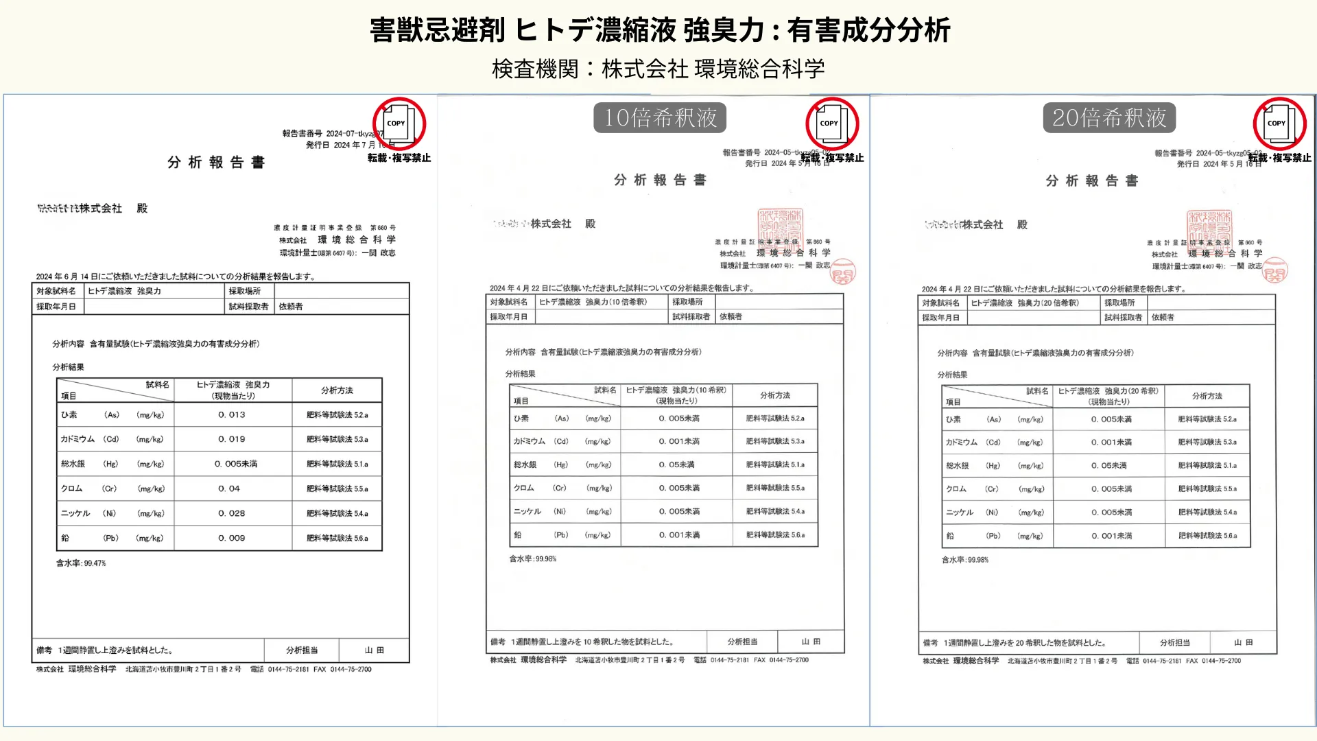 強臭力_分析表1