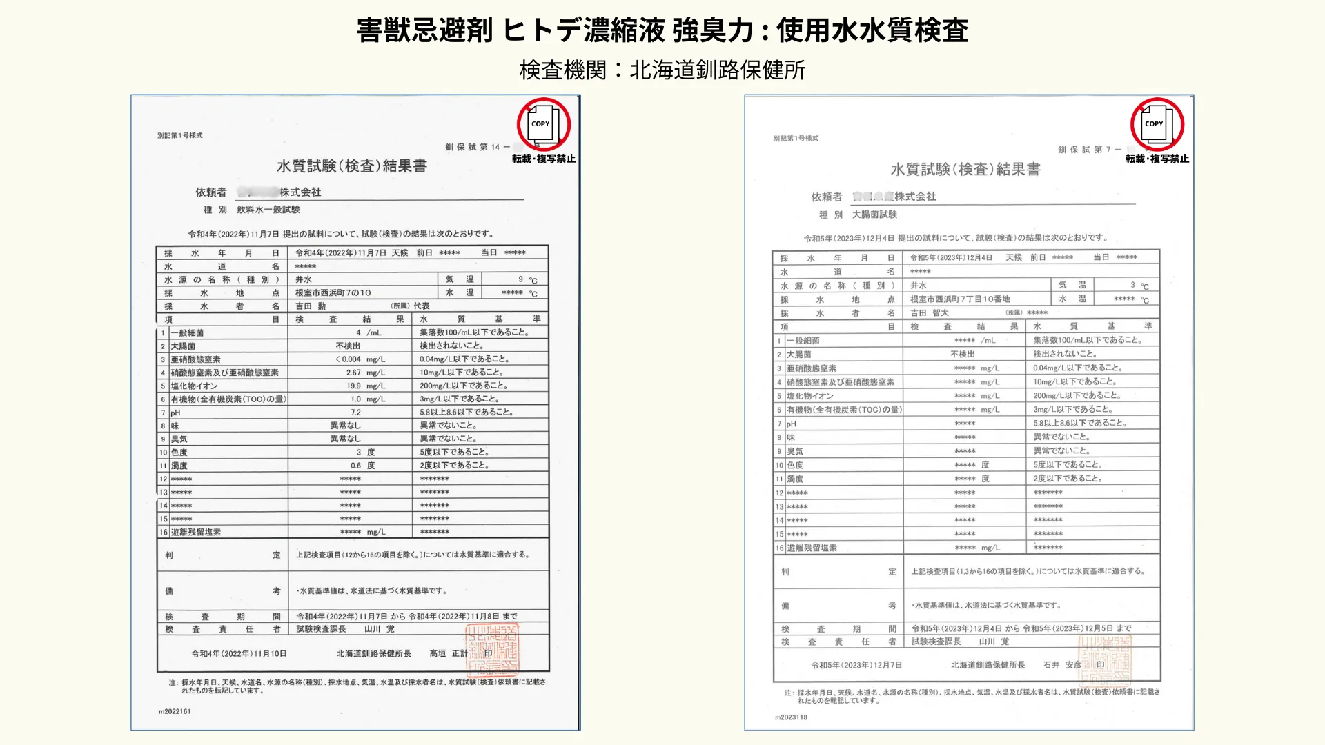 強臭力_分析表2