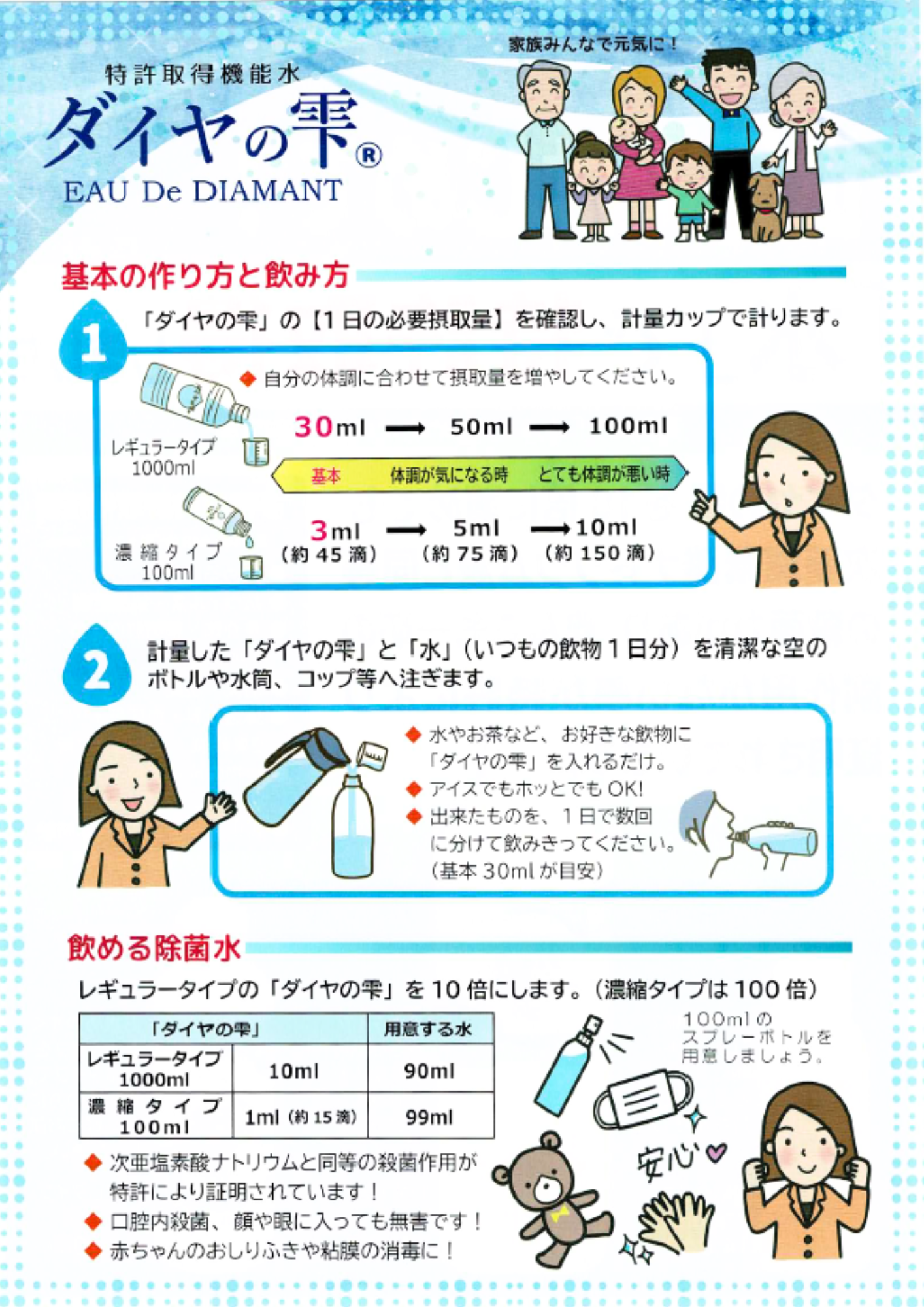 水」で特許を取得！飲める除菌水、「ダイヤの雫」