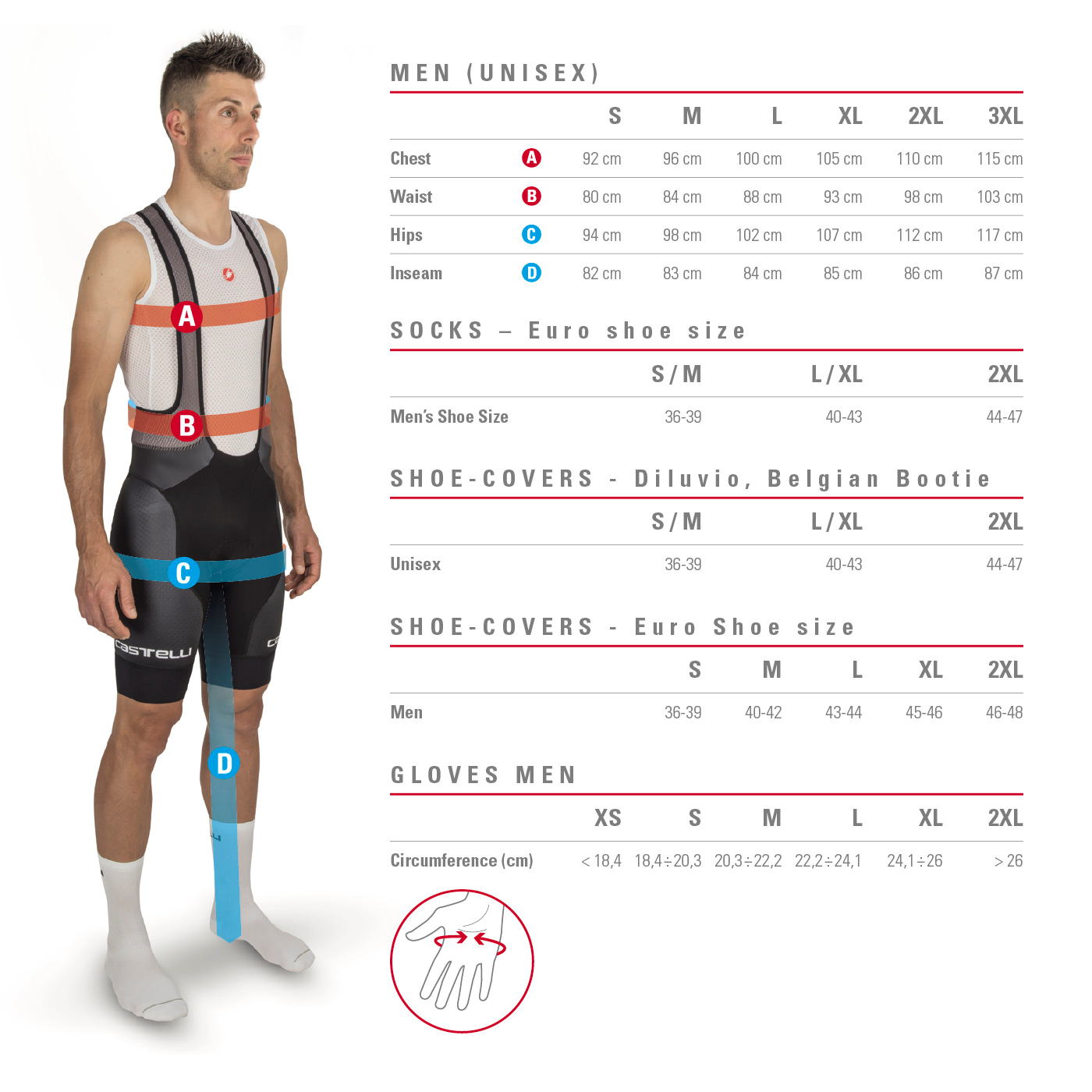 Castelli カステリ ウェアサイズ表