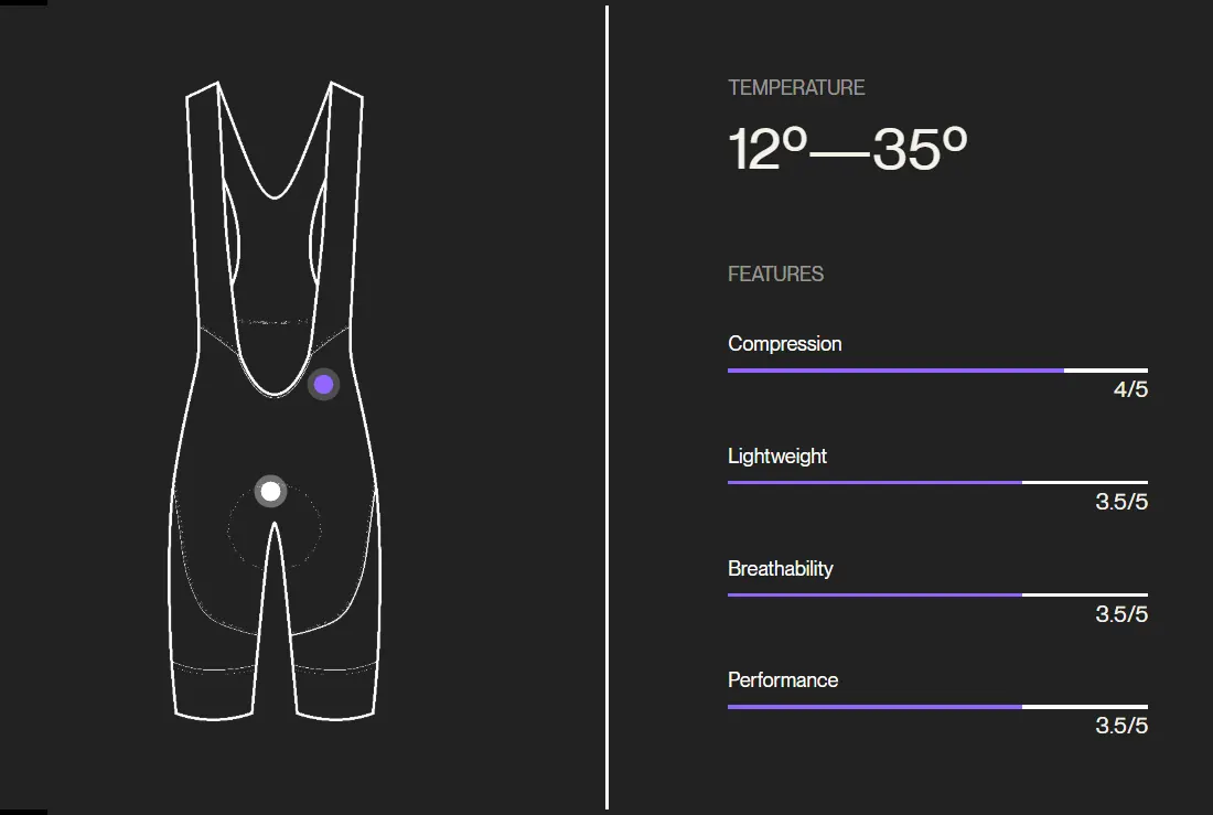 ETXEONDO〉ビブパンツ OLIMPICO BIB-SHORT _ASH | ETXEONDO