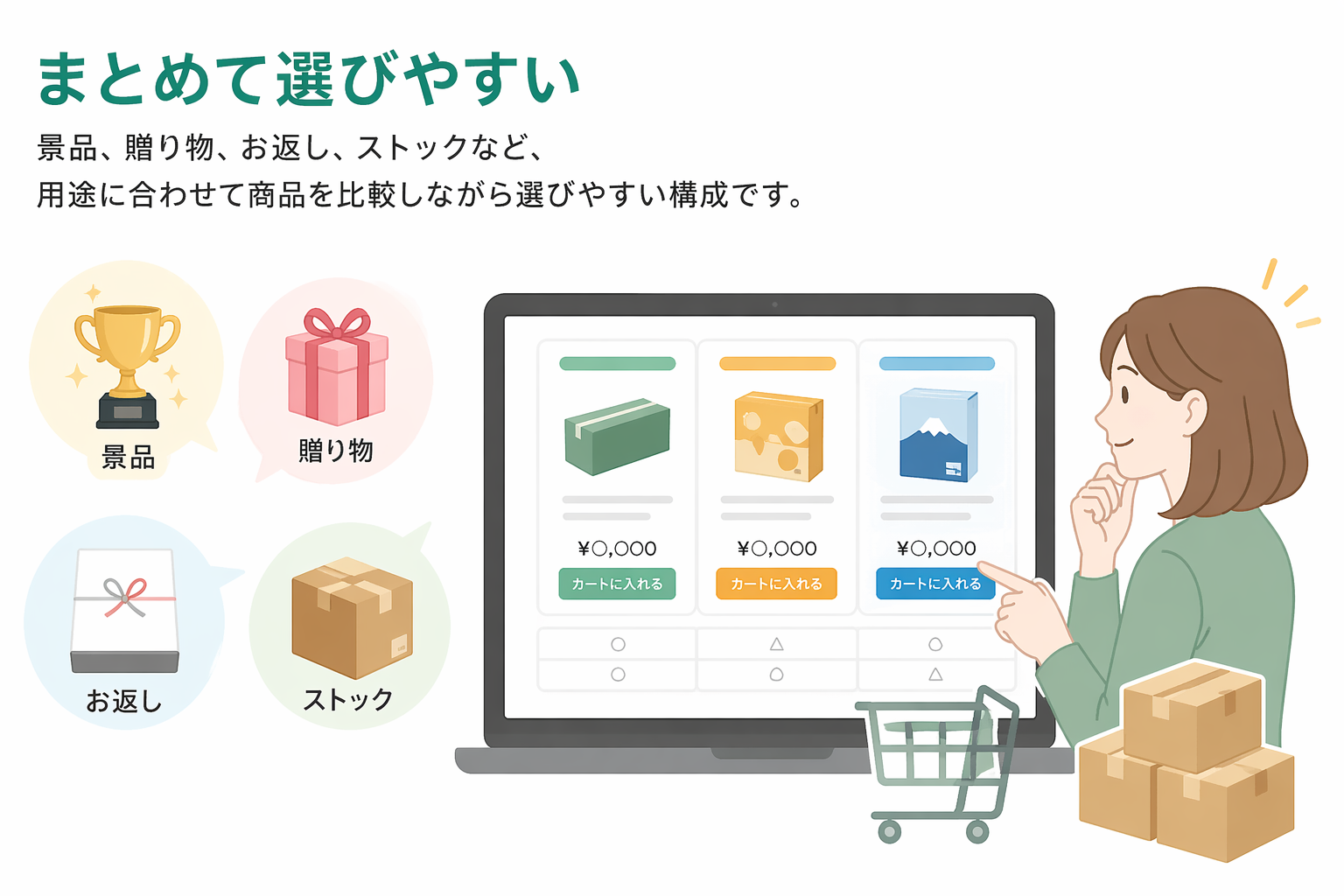 選びやすい