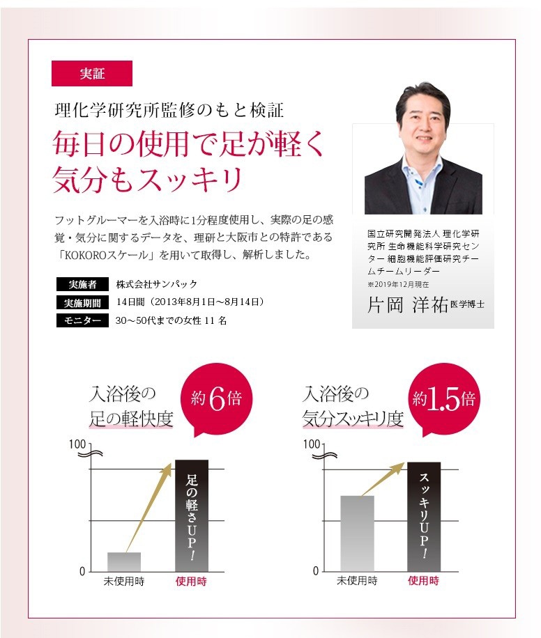 フットグルーマー・マニキューレ | Sunpac オフィシャル通販サイト