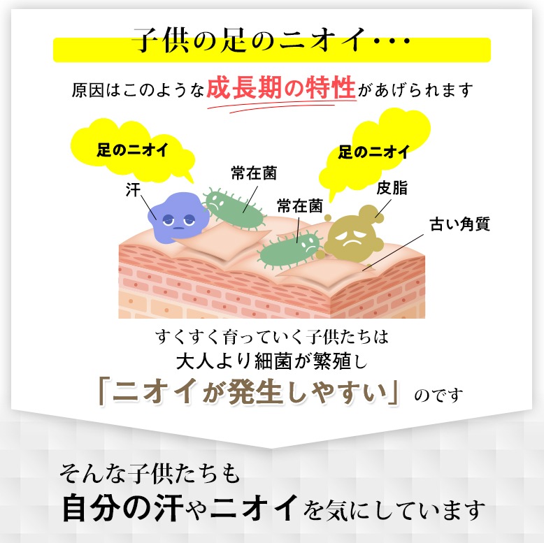 フットグルーマー・スタート | Sunpac オフィシャル通販サイト