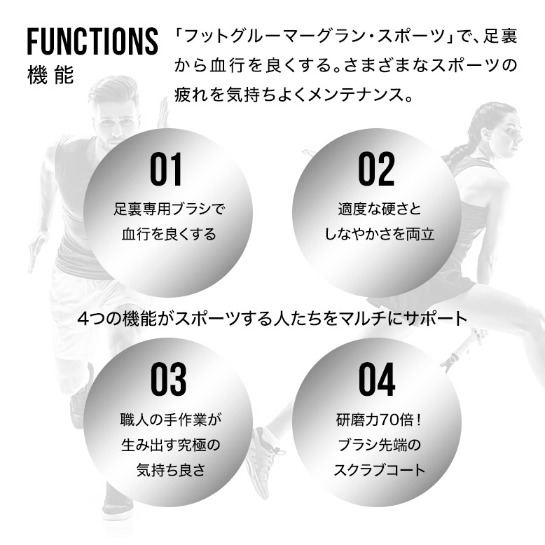 フットグルーマーグラン スポーツ FGスポーツ Sunpac(サンパック)オフィシャル通販サイト