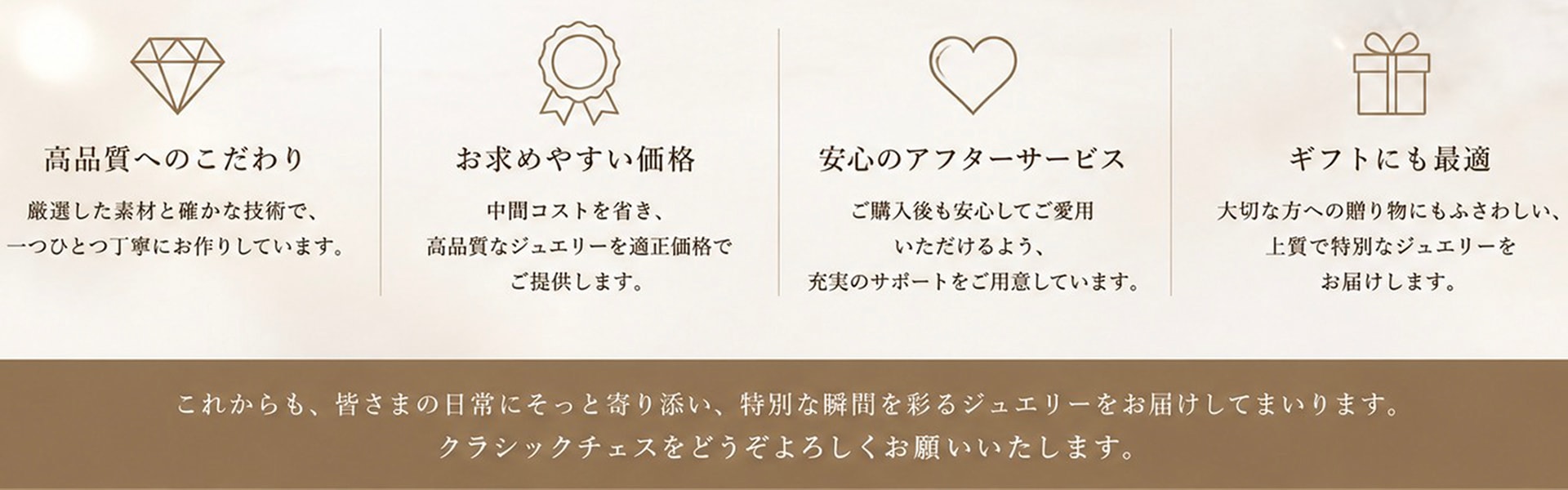 クラシックチェスとは
