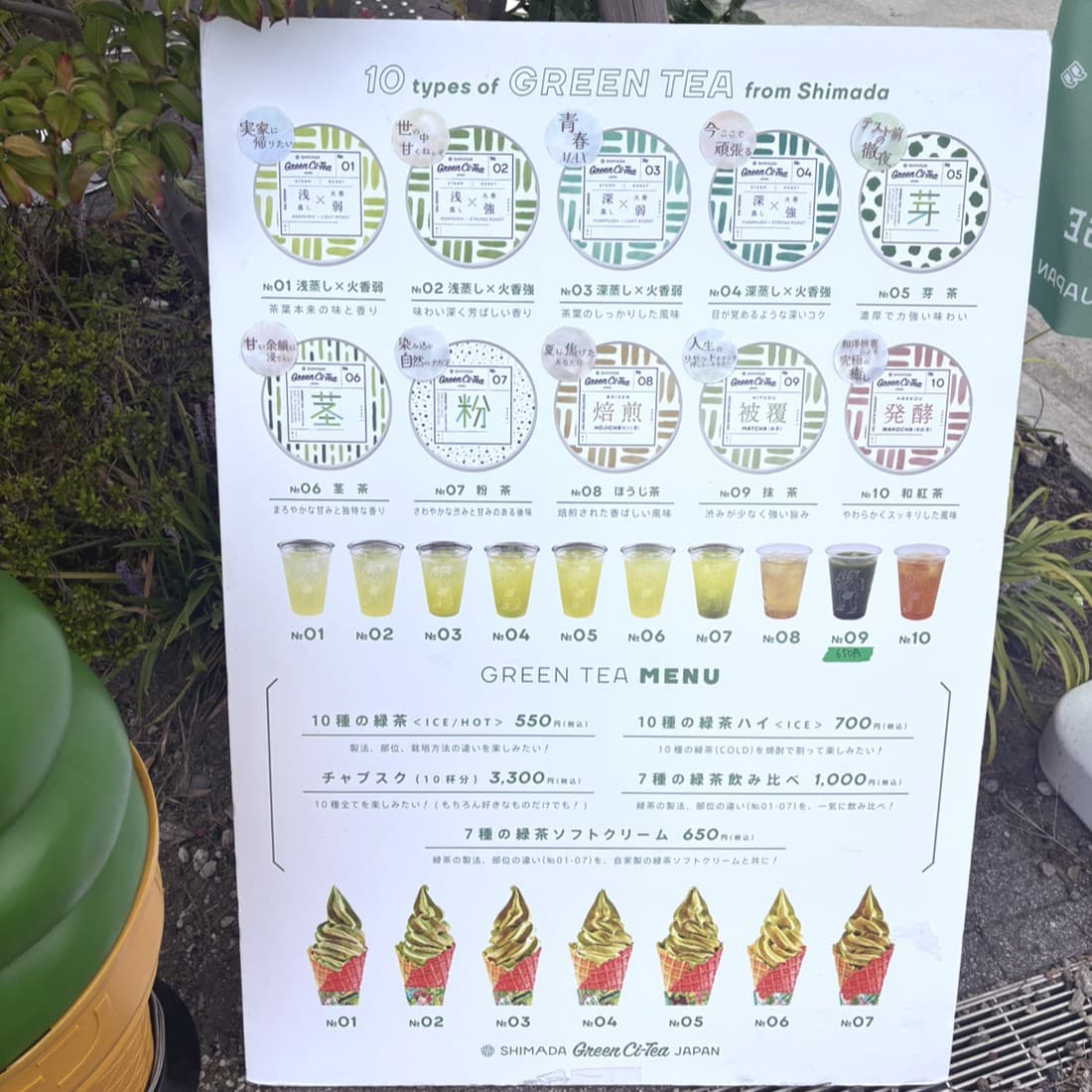 看板