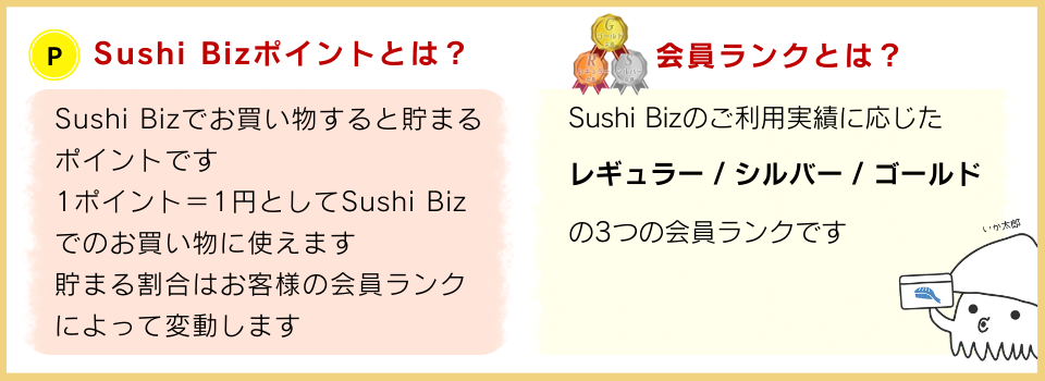 Sushi Bizポイント制とは?