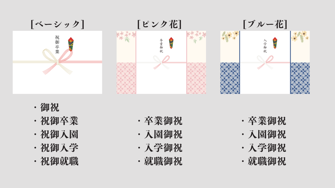 熨斗の種類