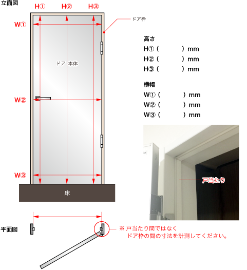 室内防音ドア Diyサポート付 のeco窓ファクトリー