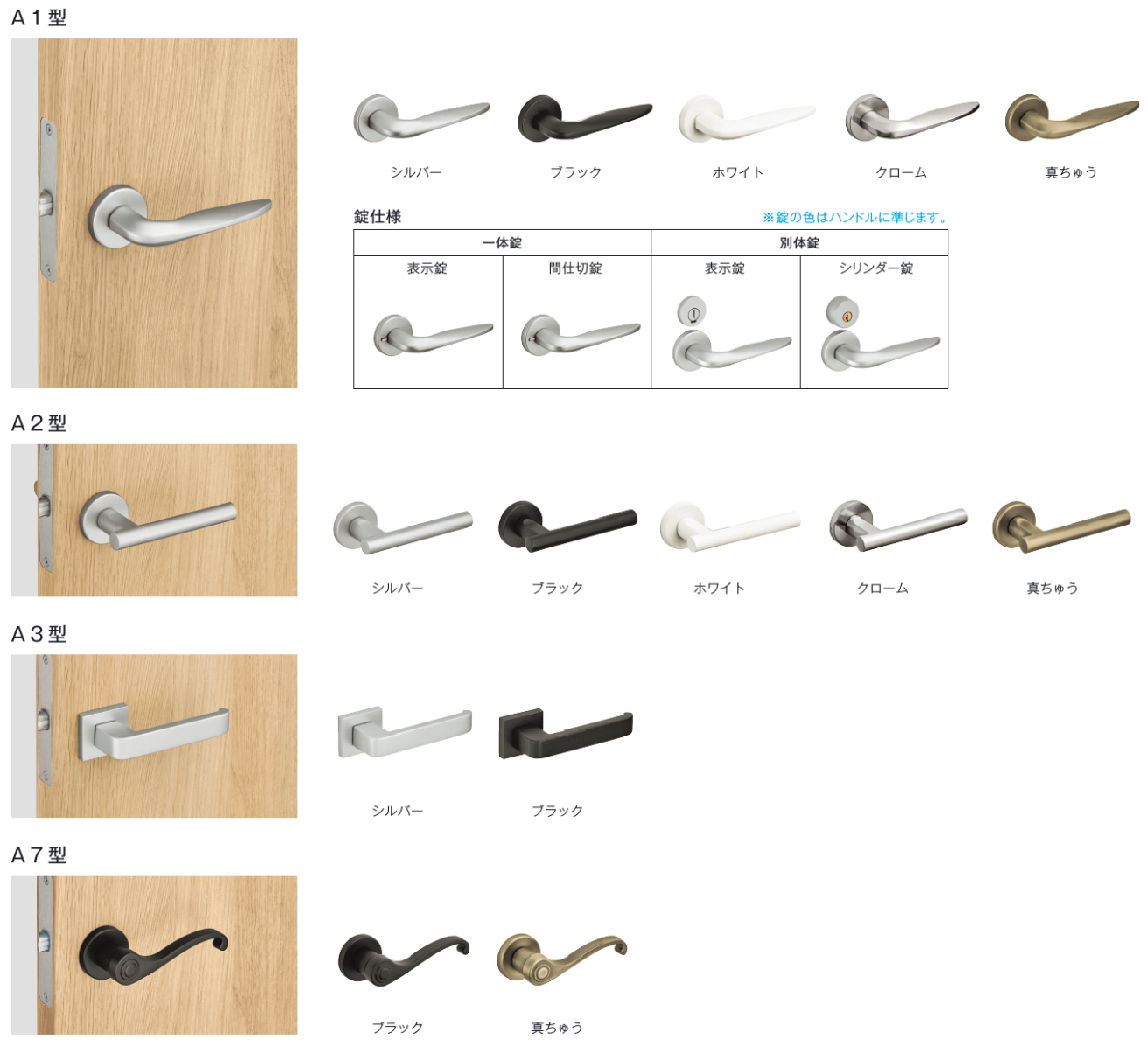 ドアハンドル&錠バリエーション